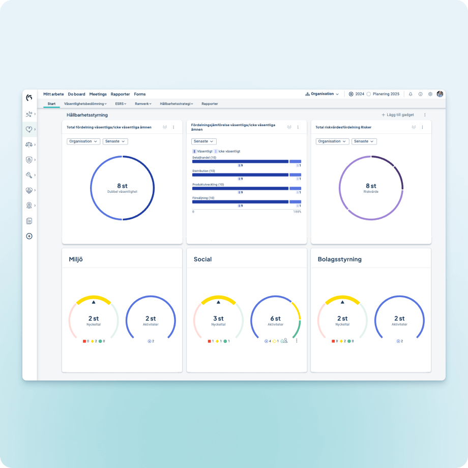 Dashboard-CSRD