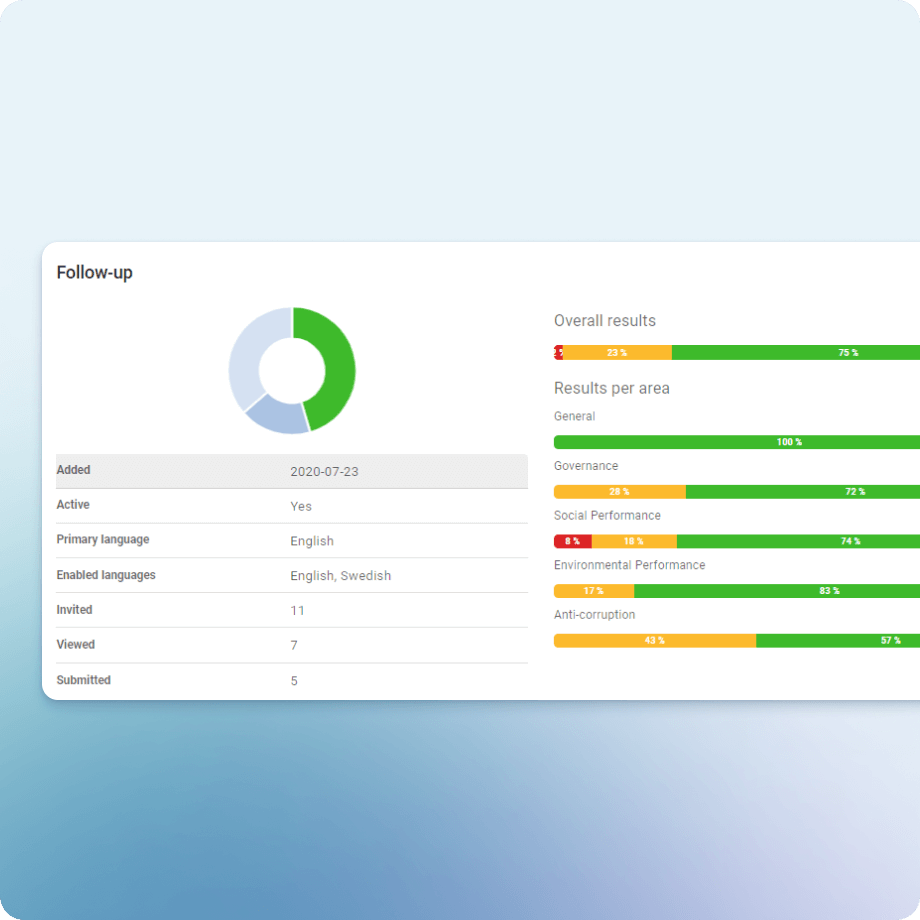 egenevaluering