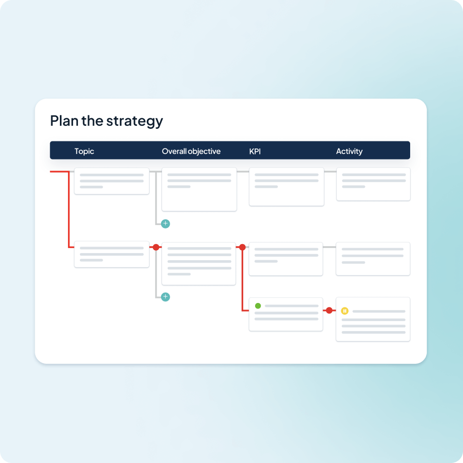 Strategy-CSRD